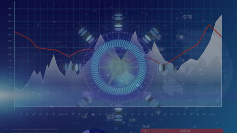 Global Data Analysis Visualization with Chart and Indicators