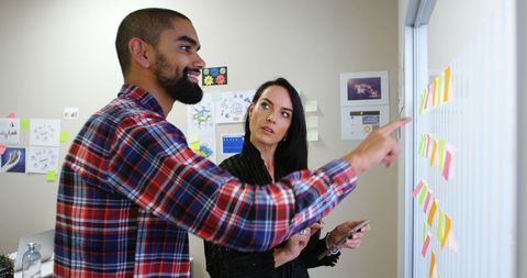 Collaborative Brainstorming in Modern Office Environment