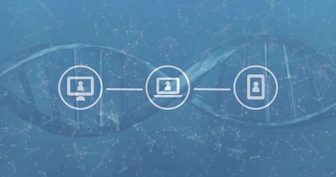 Connecting devices and user profiles over dna helix for biotech network visualization