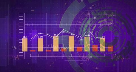 Data-Driven Analytics Dashboard Visualizing Bar Chart with Line Overlay and HUD Interface