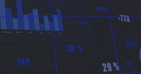 Modern Data Visualization Dashboard with Bar Chart and Metrics