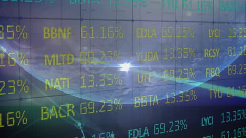 Financial Data Overlay on Global Network Animation