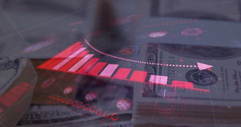 Financial Impact During COVID-19 Pandemic