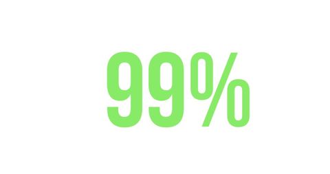 Bright Green Ninety-Nine Percent on White Background - Download Free Stock Images Pikwizard.com