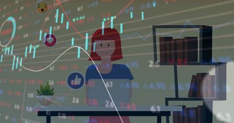 Analyzing Market Data on Computer with Stock Charts Interface