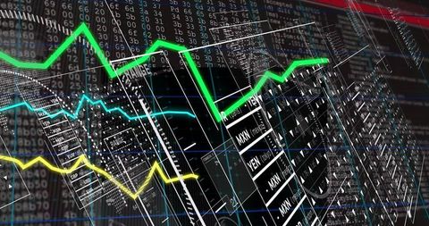 Digital trading dashboard with 3d line charts