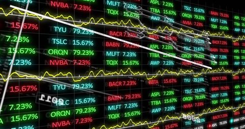 Dynamic electronic ticker display on trading floor