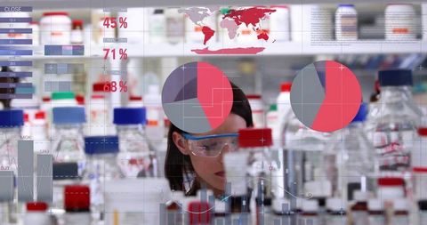 Female scientist analyzing colored-cap vials with augmented data overlays and analytics