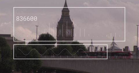 Digital Interface Over London Cityscape with Financial Data