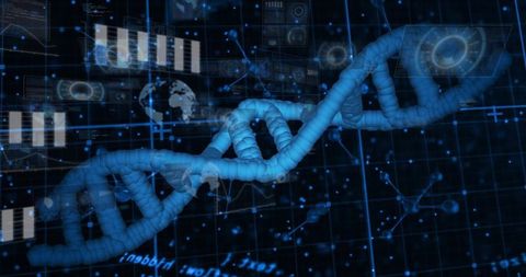 Blue dna helix twisting across futuristic data dashboard for genomics visualization