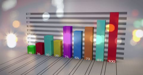 Colorful 3D Bar Chart Displaying Data Progress Insights - Download Free Stock Images Pikwizard.com