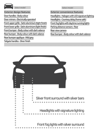 transparent car specification diagram with features highlighted - Download Free Stock Videos Pikwizard.com