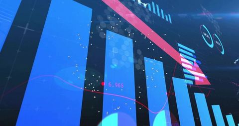 Digital financial dashboard with trend analysis graphs