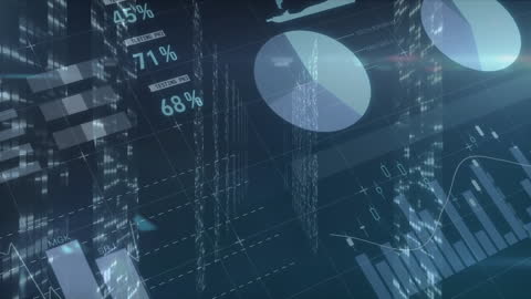 Dynamic Financial Data Analysis Graphics Visualization