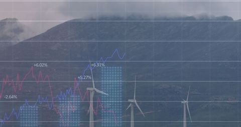 Renewable Energy Growth Data with Windmills and Graphs