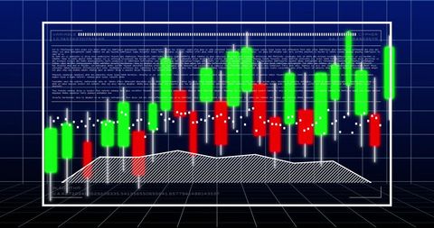 Candlestick chart with financial data on grid background