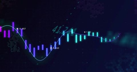 Displaying neon candlestick market chart with glowing trend line and futuristic analytics