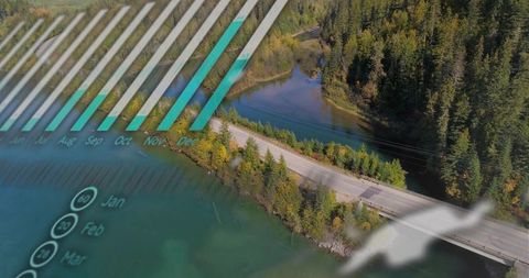 Drone aerial lakeshore bridge with translucent monthly trend overlay showing seasonal data