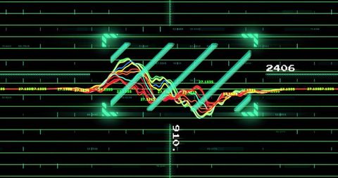 Displaying Neon Waveform Analytics HUD Showing Colorful Oscillating Data Lines