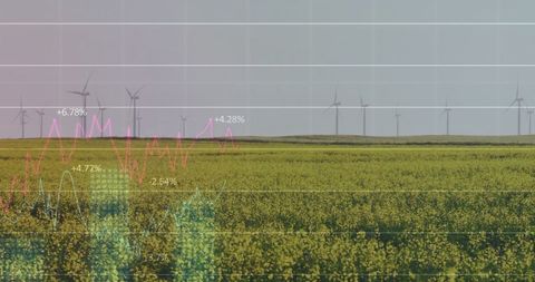 Renewable Energy Growth Amid Financial Data Projection