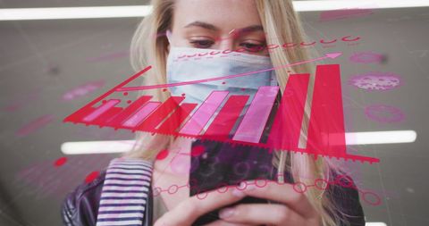 Woman Analyzing Pandemic Data on Smartphone with Face Mask