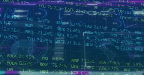 Financial Data Processing with Digital Graphs and Charts