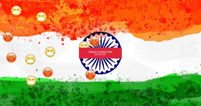 Emoticons with Masks on Indian Flag Highlighting COVID-19 Impact - Download Free Stock Images Pikwizard.com