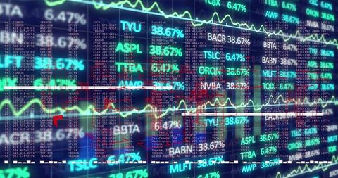 Dynamic stock market dashboard showing real-time trading data