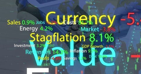 Finance and economic terms overlapping business background