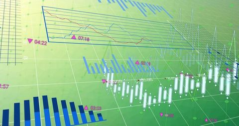 Green financial dashboard presenting candlestick charts and 3d data visualization