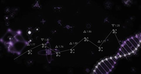 Neon Biotech Data Visualization with DNA Helix and Trend Graph on Dark Tech Background