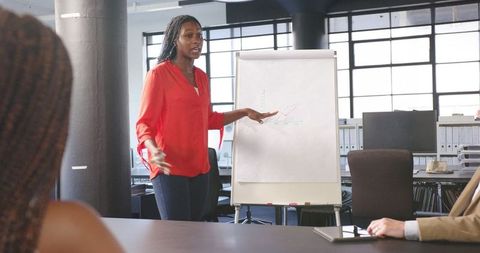 Businesswoman Leading Presentation with Flip Chart in Modern Office - Download Free Stock Images Pikwizard.com