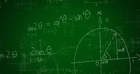 Complex Mathematical Formulae on Green Chalkboard Background - Download Free Stock Images Pikwizard.com