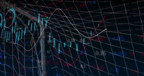 Digital finance connectivity and candlestick chart dynamics