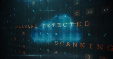 Cloud Computing Security Malware Detection - Download Free Stock Images Pikwizard.com