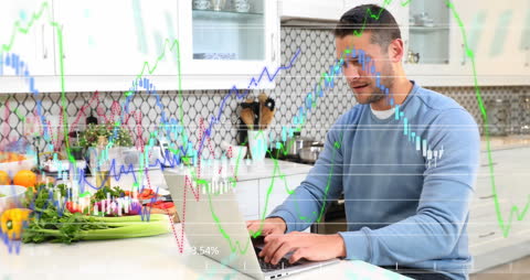 Analyzing Financial Data at Home Kitchen