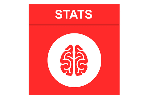 transparent brain symbol with stats text illustration - Download Free Stock Videos Pikwizard.com
