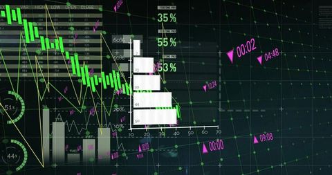 Futuristic financial dashboard visualizing candlestick, stacked bars, 3d grid metrics