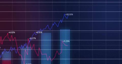 Dynamic Financial Growth Digital Chart Display - Download Free Stock Images Pikwizard.com