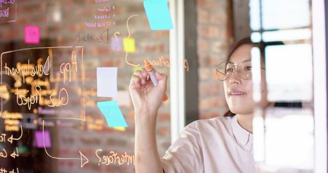 Innovative Businesswoman Brainstorming Ideas on Glass Wall - Download Free Stock Images Pikwizard.com