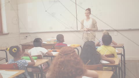 Diverse Classroom Learning with Digital Interface Concept