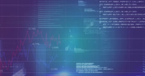 Digital Graphs and Financial Metrics on Technology Background