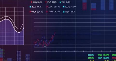 Financial data analysis with digital graph interfaces