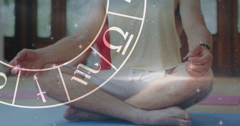 Zodiac Meditation: Astrology and Yoga Fusion
