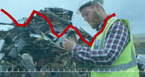 Digital Analysis of Recycling Plant Operations with Worker