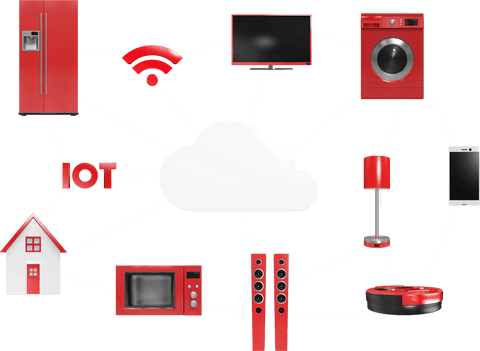 transparent iot network with red home appliances around cloud - Download Free Stock Videos Pikwizard.com