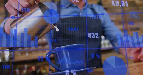 Barista pouring milk into blue cup while charts and graphs overlay cafe business analytics
