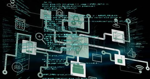 Virtual flow diagram illustrating technology and connectivity