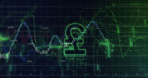 Futuristic green pound symbol amid financial data charts