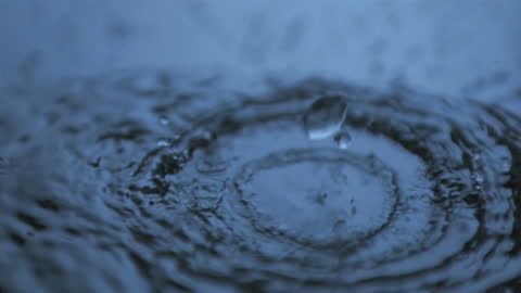 Slow Motion Water droplets Creating Ripples Blue Light